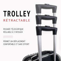3 Trolley ADC