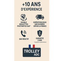 4 Trolley ADC